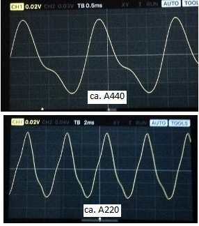 Burns Pro Waveforms